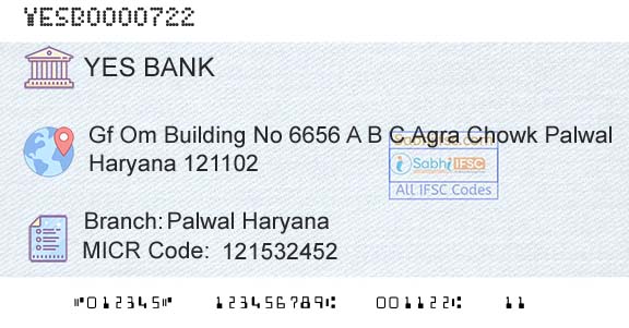 Yes Bank Palwal HaryanaBranch 