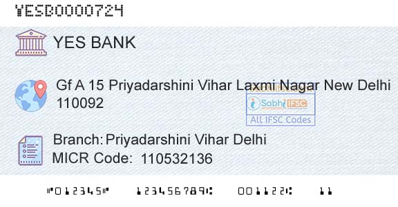 Yes Bank Priyadarshini Vihar DelhiBranch 