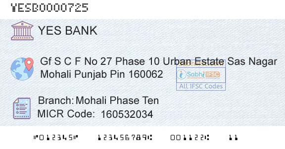 Yes Bank Mohali Phase TenBranch 
