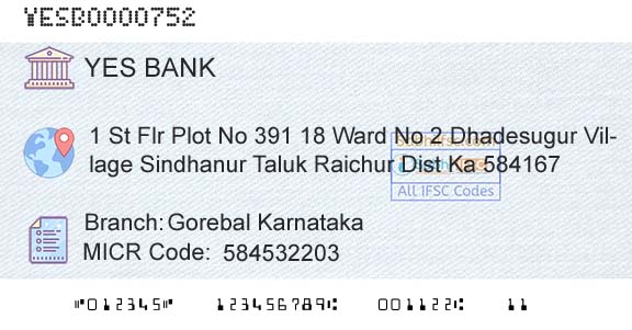 Yes Bank Gorebal KarnatakaBranch 