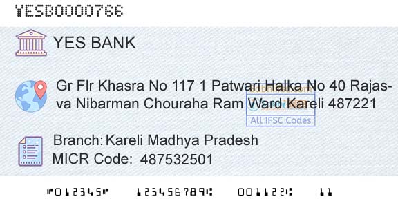 Yes Bank Kareli Madhya PradeshBranch 