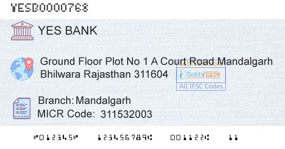 Yes Bank MandalgarhBranch 