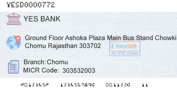 Yes Bank ChomuBranch 
