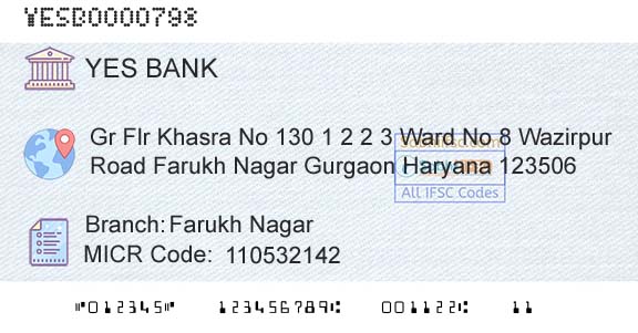 Yes Bank Farukh NagarBranch 