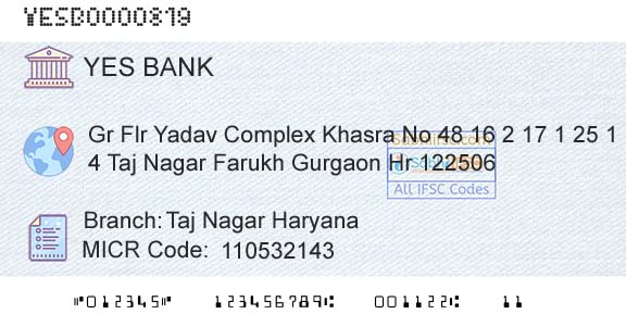 Yes Bank Taj Nagar HaryanaBranch 