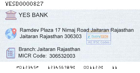 Yes Bank Jaitaran RajasthanBranch 