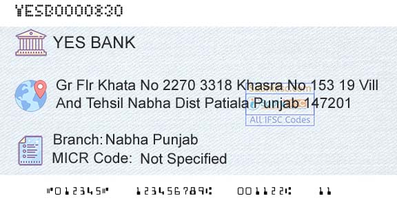 Yes Bank Nabha PunjabBranch 