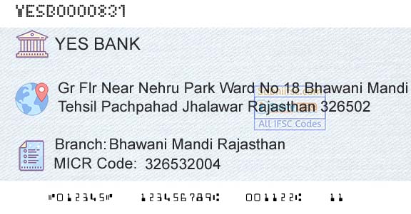 Yes Bank Bhawani Mandi RajasthanBranch 