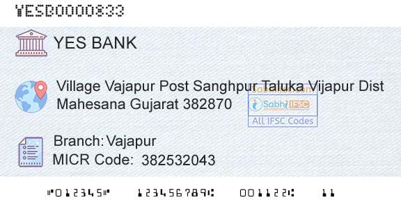 Yes Bank VajapurBranch 