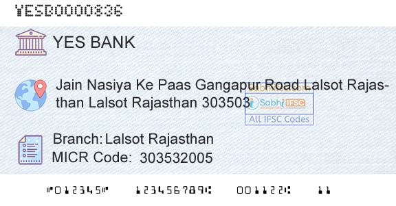 Yes Bank Lalsot RajasthanBranch 