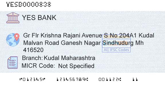 Yes Bank Kudal MaharashtraBranch 
