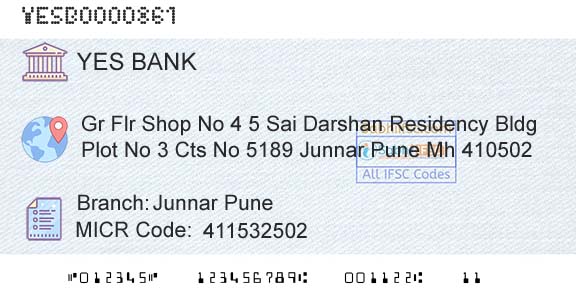 Yes Bank Junnar PuneBranch 