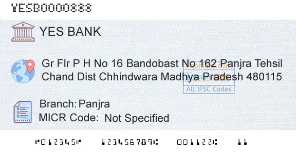 Yes Bank PanjraBranch 