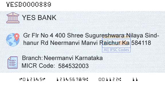 Yes Bank Neermanvi KarnatakaBranch 