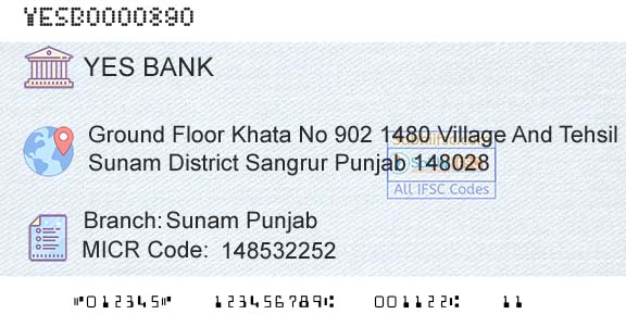 Yes Bank Sunam PunjabBranch 