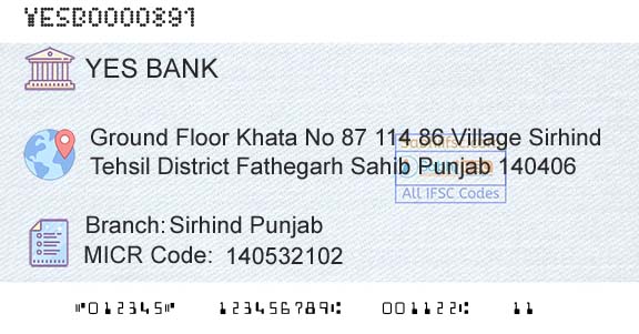 Yes Bank Sirhind PunjabBranch 