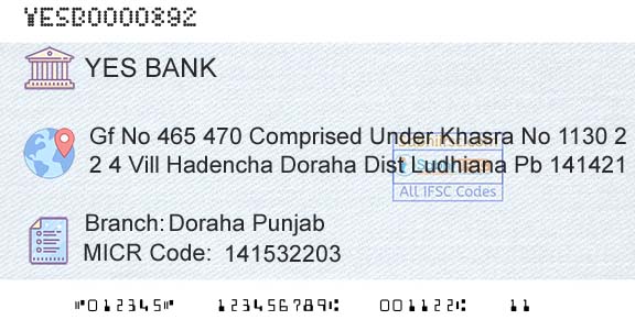 Yes Bank Doraha PunjabBranch 