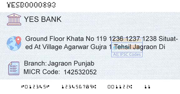 Yes Bank Jagraon PunjabBranch 