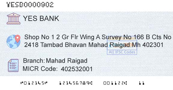 Yes Bank Mahad RaigadBranch 