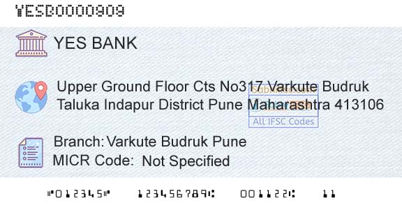 Yes Bank Varkute Budruk PuneBranch 