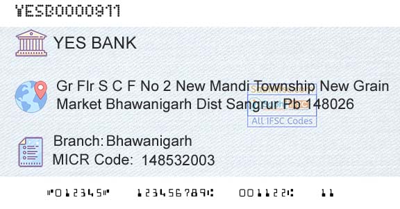 Yes Bank BhawanigarhBranch 