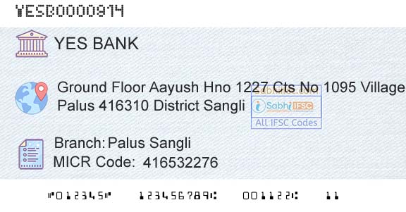 Yes Bank Palus SangliBranch 