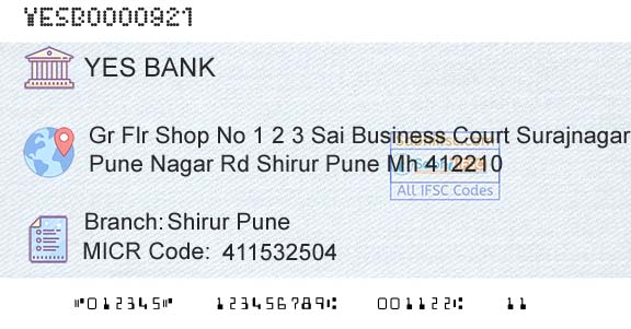 Yes Bank Shirur PuneBranch 