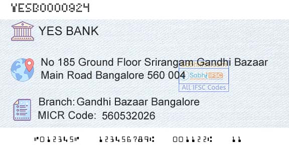 Yes Bank Gandhi Bazaar BangaloreBranch 