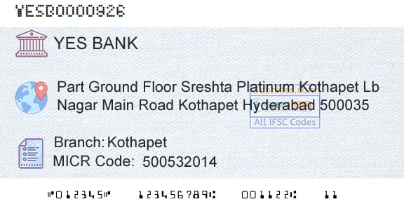 Yes Bank KothapetBranch 