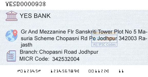 Yes Bank Chopasni Road JodhpurBranch 