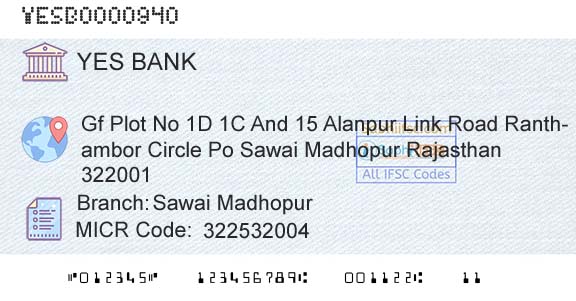 Yes Bank Sawai MadhopurBranch 