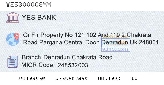 Yes Bank Dehradun Chakrata RoadBranch 