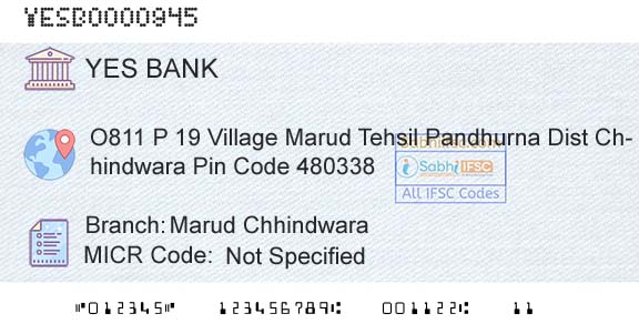 Yes Bank Marud ChhindwaraBranch 