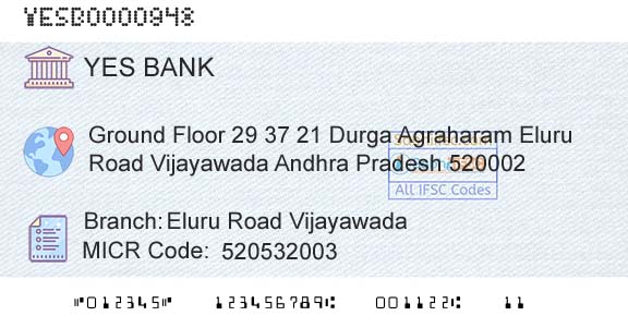 Yes Bank Eluru Road VijayawadaBranch 