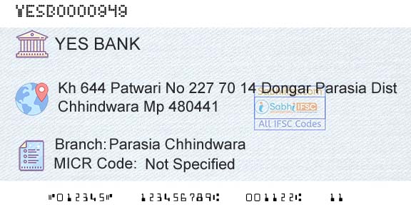 Yes Bank Parasia ChhindwaraBranch 