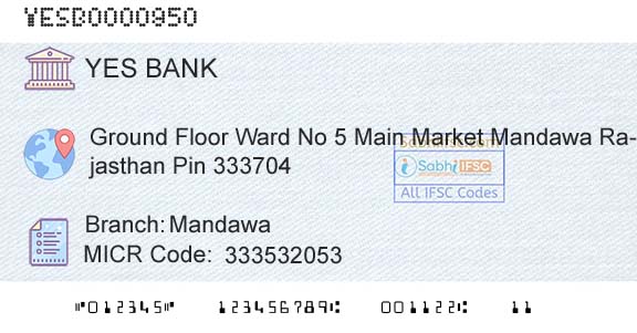 Yes Bank MandawaBranch 