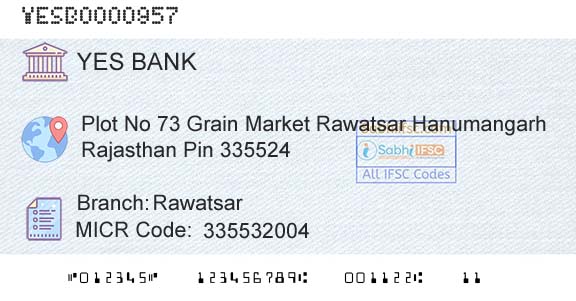 Yes Bank RawatsarBranch 
