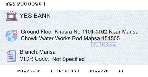 Yes Bank MansaBranch 