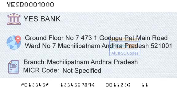 Yes Bank Machilipatnam Andhra PradeshBranch 
