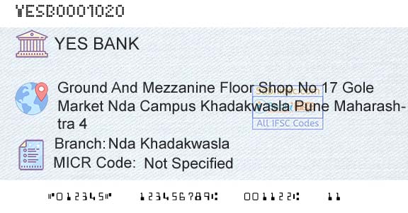 Yes Bank Nda KhadakwaslaBranch 