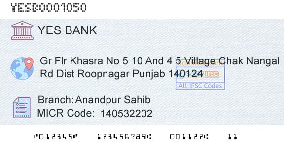 Yes Bank Anandpur SahibBranch 