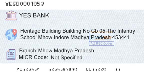Yes Bank Mhow Madhya PradeshBranch 