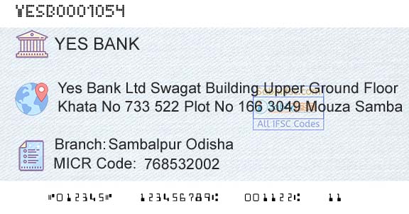 Yes Bank Sambalpur OdishaBranch 