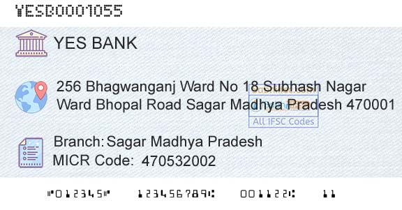 Yes Bank Sagar Madhya PradeshBranch 