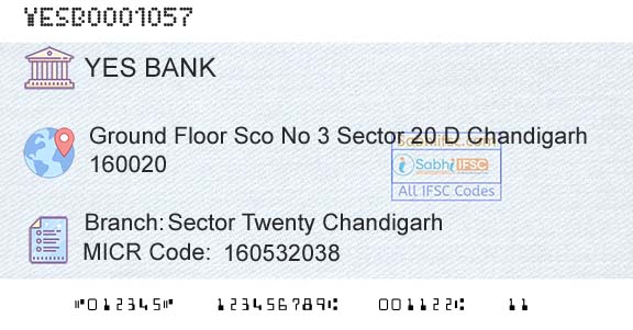 Yes Bank Sector Twenty ChandigarhBranch 