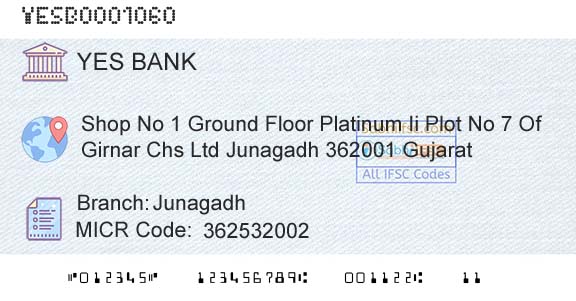 Yes Bank JunagadhBranch 