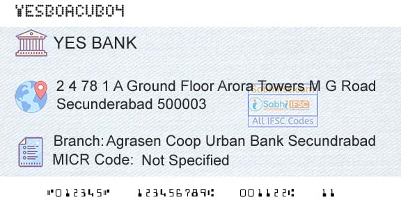Yes Bank Agrasen Coop Urban Bank SecundrabadBranch 