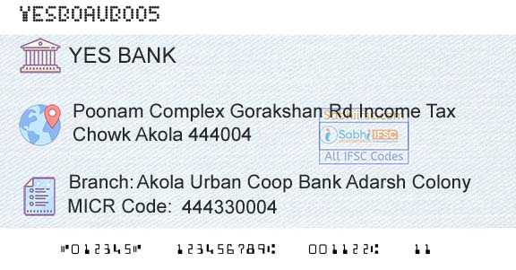 Yes Bank Akola Urban Coop Bank Adarsh ColonyBranch 
