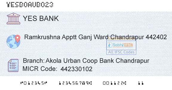 Yes Bank Akola Urban Coop Bank ChandrapurBranch 