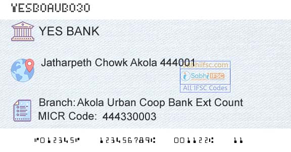 Yes Bank Akola Urban Coop Bank Ext CountBranch 